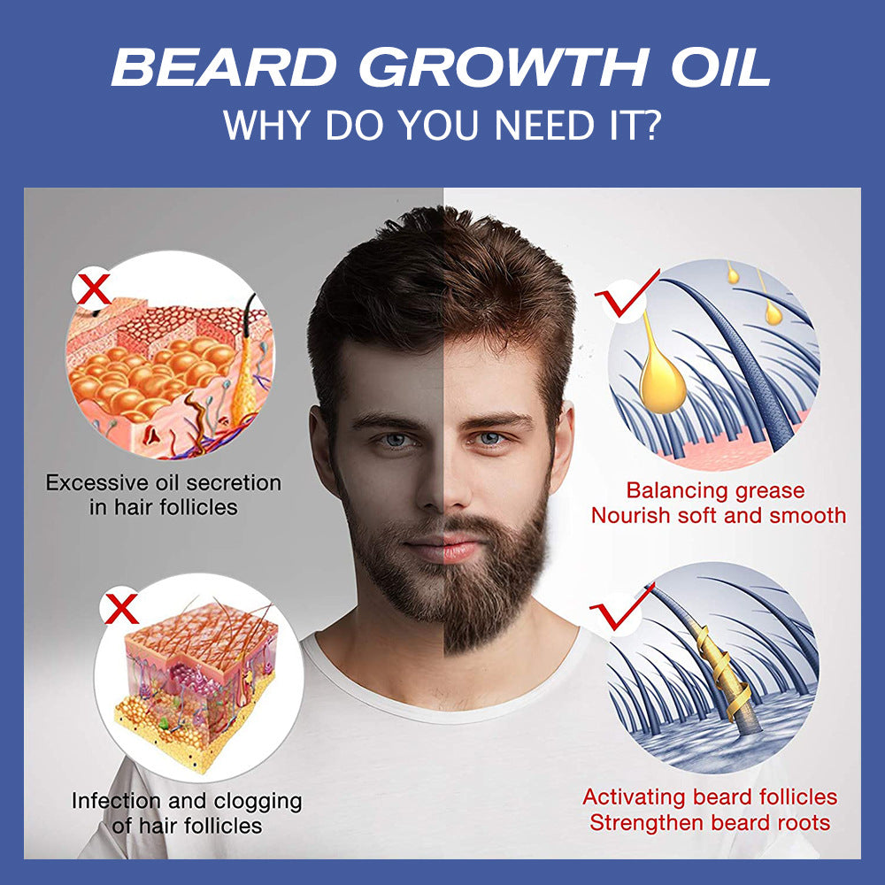 Care 30 Ml Men's Beard Oil