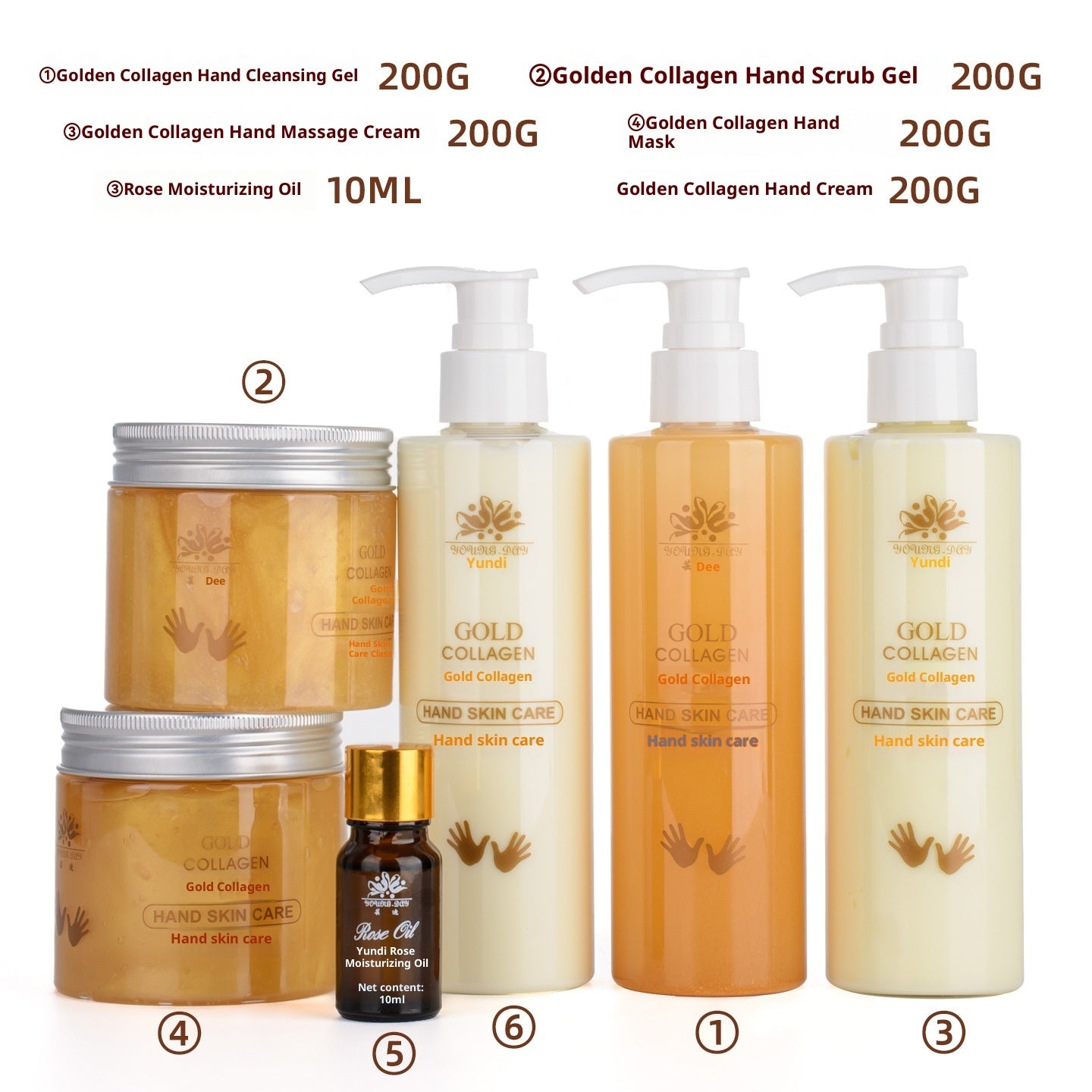 Gold Collagen Hand Care Set Standard Specification