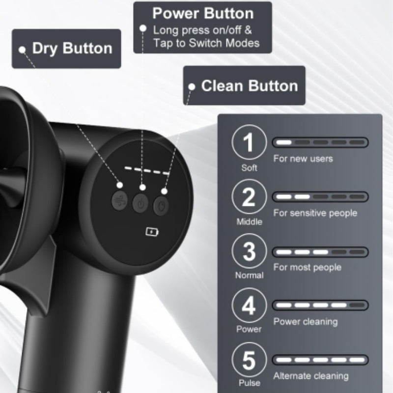 Cross-border Bestseller Ear Canal Dryer Designed To Dry And Clean The Ear Canal