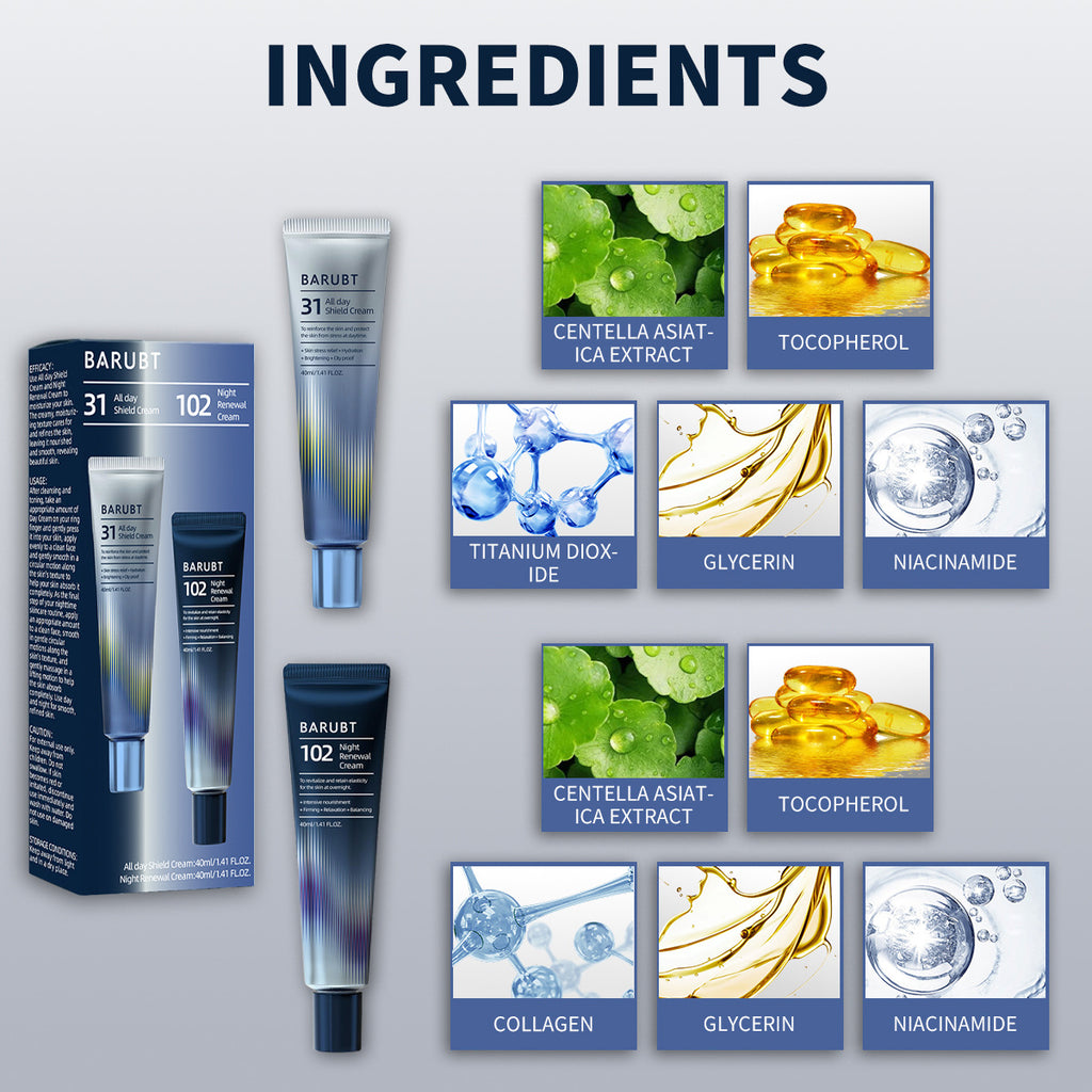 All-Weather Moisturizing, Nourishing And Hydrating Day And Night Cream