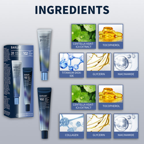 All-Weather Moisturizing, Nourishing And Hydrating Day And Night Cream