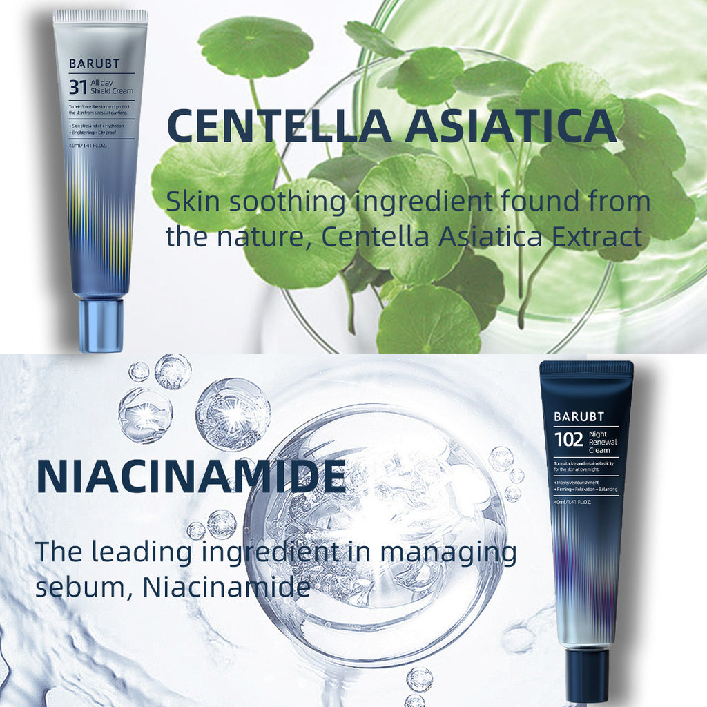 All-Weather Moisturizing, Nourishing And Hydrating Day And Night Cream